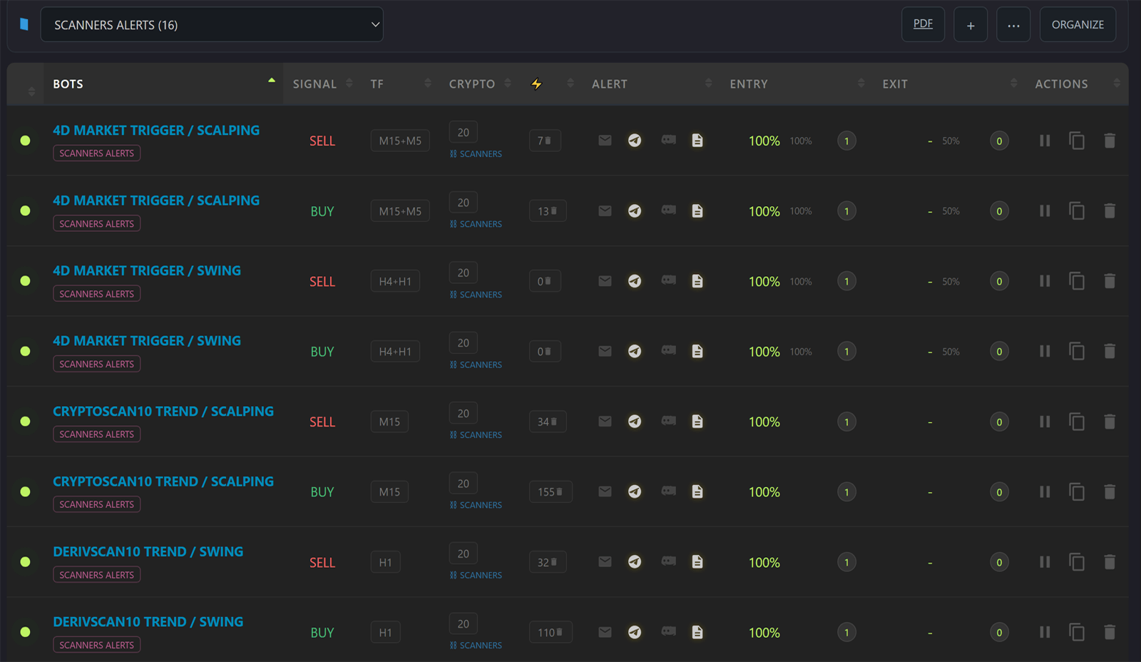 bots_list