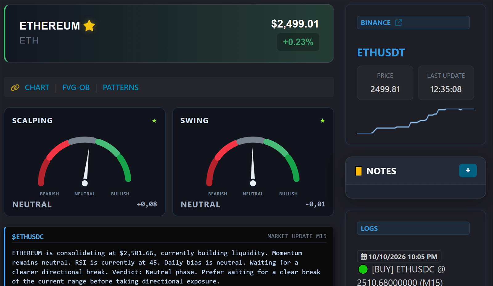 crypto_orientation