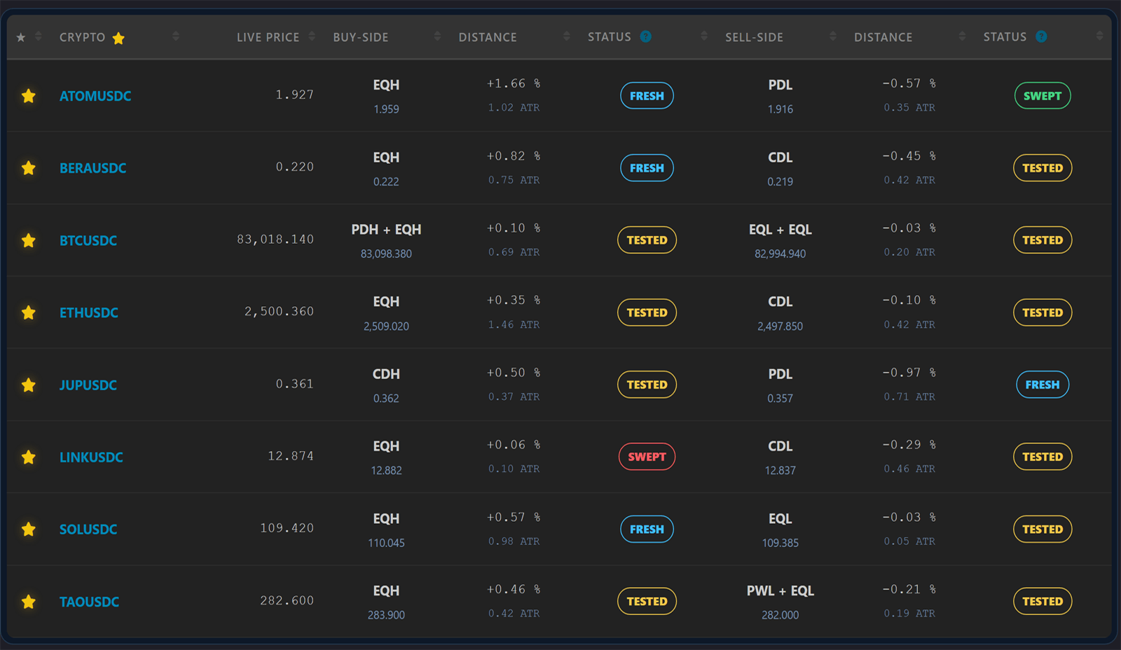 liquidity_map